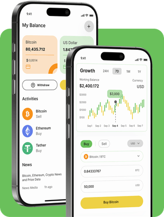 Finzavelle trading platform with live market data